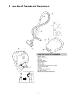 Предварительный просмотр 3 страницы Panasonic MC-CG381-AC79 Service Manual