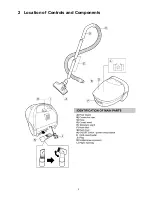 Предварительный просмотр 3 страницы Panasonic MC-CG381-AU21 Service Manual