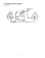 Предварительный просмотр 10 страницы Panasonic MC-CG381-AU21 Service Manual