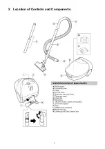 Предварительный просмотр 3 страницы Panasonic MC-CG383-RC79 Service Manual