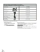 Предварительный просмотр 7 страницы Panasonic MC-CG383K Operating Instructions Manual