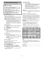 Предварительный просмотр 21 страницы Panasonic MC-CG461 Operating Instructions Manual