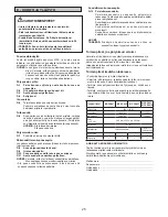 Предварительный просмотр 25 страницы Panasonic MC-CG461 Operating Instructions Manual