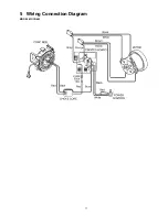 Предварительный просмотр 11 страницы Panasonic MC-CG463-KA76 Service Manual