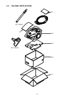 Предварительный просмотр 16 страницы Panasonic MC-CG463-KA76 Service Manual