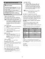 Предварительный просмотр 21 страницы Panasonic MC-CG475 Operating Instructions Manual