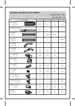 Предварительный просмотр 7 страницы Panasonic MC-CG520 Operating Instructions Manual