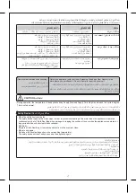 Предварительный просмотр 17 страницы Panasonic MC-CG520 Operating Instructions Manual