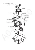 Preview for 13 page of Panasonic MC-CG521RV47-MY Service Manual