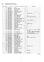 Preview for 14 page of Panasonic MC-CG521RV47-MY Service Manual