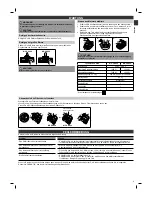 Предварительный просмотр 9 страницы Panasonic MC-CG522 Operating Instructions Manual