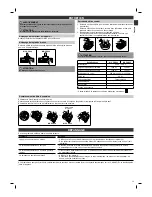 Предварительный просмотр 13 страницы Panasonic MC-CG522 Operating Instructions Manual