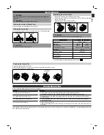 Предварительный просмотр 23 страницы Panasonic MC-CG522 Operating Instructions Manual