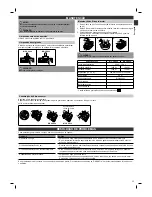 Предварительный просмотр 25 страницы Panasonic MC-CG522 Operating Instructions Manual