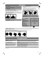 Предварительный просмотр 27 страницы Panasonic MC-CG522 Operating Instructions Manual