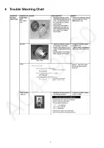 Предварительный просмотр 4 страницы Panasonic MC-CG523K747-KW Service Manual