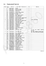 Предварительный просмотр 13 страницы Panasonic MC-CG523K747-KW Service Manual