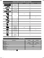 Предварительный просмотр 4 страницы Panasonic MC-CG524 Operating Instructions Manual