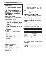 Предварительный просмотр 21 страницы Panasonic MC-CG661 Operating Instructions Manual