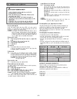 Предварительный просмотр 25 страницы Panasonic MC-CG661 Operating Instructions Manual