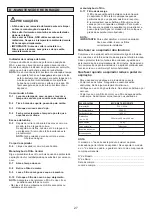 Предварительный просмотр 27 страницы Panasonic MC-CG676 Operating Instructions Manual