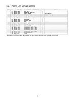 Предварительный просмотр 16 страницы Panasonic MC-CG677-SA76 Service Manual