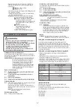 Предварительный просмотр 17 страницы Panasonic MC-CG677 Operating Instructions Manual