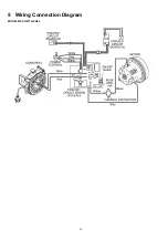 Предварительный просмотр 14 страницы Panasonic MC-CG677K-S647 Service Manual