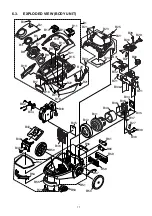 Предварительный просмотр 17 страницы Panasonic MC-CG677K-S647 Service Manual