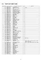 Предварительный просмотр 18 страницы Panasonic MC-CG677K-S647 Service Manual