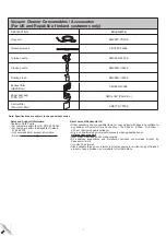 Предварительный просмотр 7 страницы Panasonic MC-CG677K Operating Instructions Manual