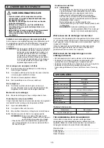 Предварительный просмотр 13 страницы Panasonic MC-CG683 Operating Instructions Manual