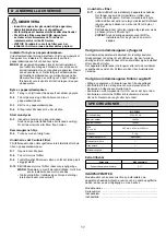 Предварительный просмотр 17 страницы Panasonic MC-CG683 Operating Instructions Manual