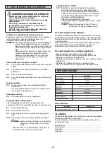 Предварительный просмотр 21 страницы Panasonic MC-CG683 Operating Instructions Manual