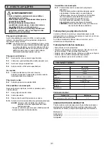 Предварительный просмотр 31 страницы Panasonic MC-CG683 Operating Instructions Manual