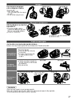 Предварительный просмотр 27 страницы Panasonic MC-CG691 Operating Instructions Manual