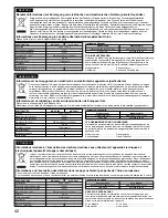 Предварительный просмотр 42 страницы Panasonic MC-CG691 Operating Instructions Manual