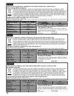 Предварительный просмотр 46 страницы Panasonic MC-CG691 Operating Instructions Manual