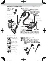 Предварительный просмотр 3 страницы Panasonic MC-CG710 Operating Instructions Manual