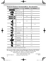 Предварительный просмотр 8 страницы Panasonic MC-CG710 Operating Instructions Manual