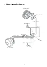 Предварительный просмотр 3 страницы Panasonic MC-CG711 Service Manual