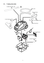 Предварительный просмотр 13 страницы Panasonic MC-CG711 Service Manual