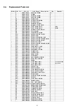 Предварительный просмотр 14 страницы Panasonic MC-CG711 Service Manual