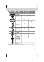 Предварительный просмотр 3 страницы Panasonic MC-CG712 Operating Instructions Manual