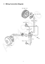 Предварительный просмотр 3 страницы Panasonic MC-CG713A249-AE Service Manual