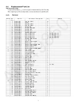 Предварительный просмотр 7 страницы Panasonic MC-CG713A249-AE Service Manual