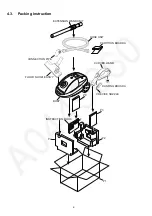 Предварительный просмотр 6 страницы Panasonic MC-CG715K249-AE Service Manual