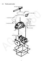 Предварительный просмотр 6 страницы Panasonic MC-CG717R249-AE Service Manual