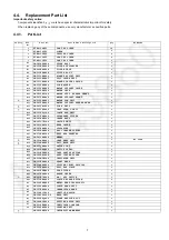 Предварительный просмотр 7 страницы Panasonic MC-CG717R249-AE Service Manual