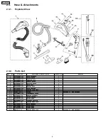 Предварительный просмотр 8 страницы Panasonic MC-CG902-00 Service Manual